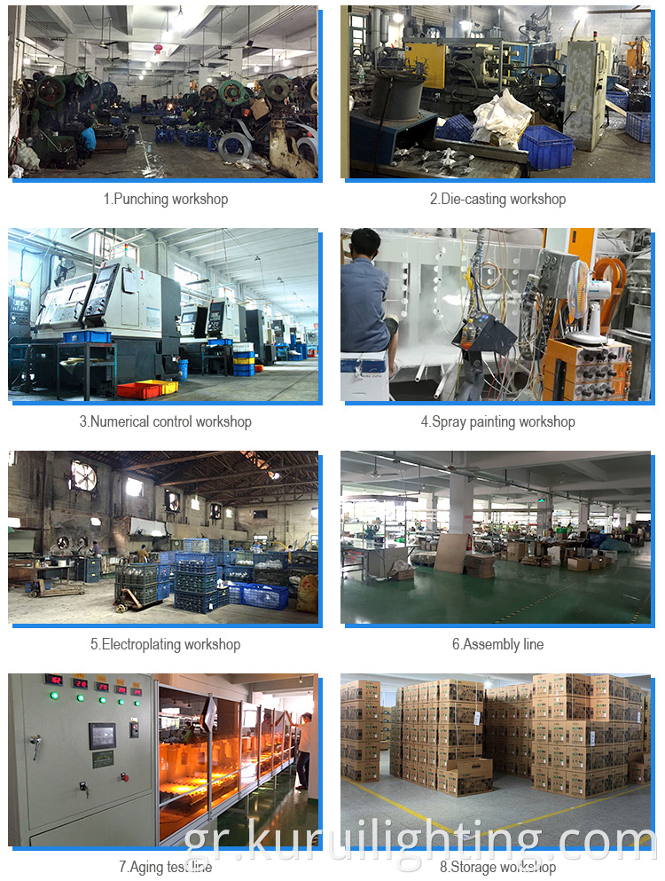 Commercial Led Track Lights Process